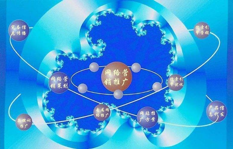 大竹新媒体运营企业需要掌握的网络推广技巧有哪些